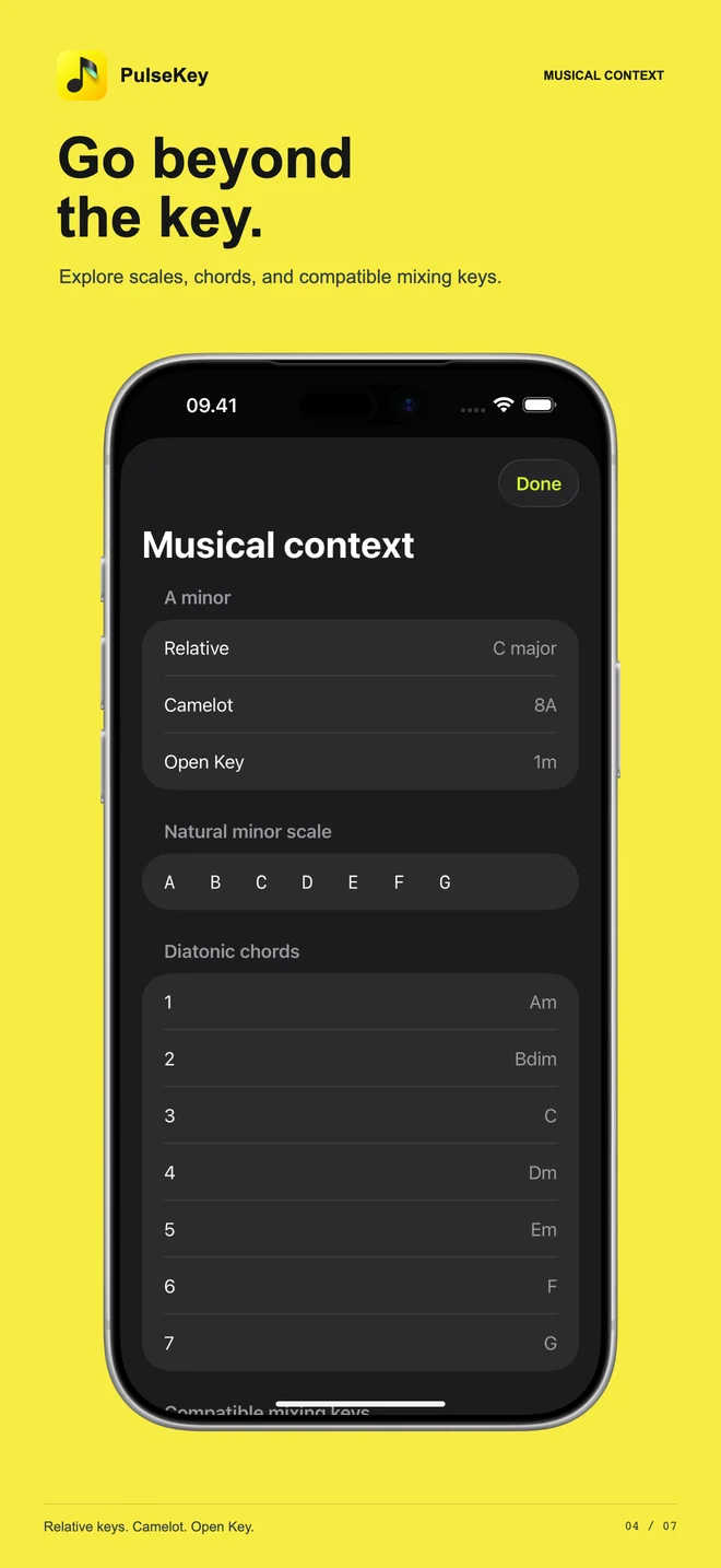 Musical context with relative key, Camelot, Open Key, scale notes and diatonic chords